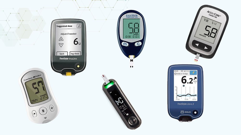 Blood Pressure Monitors